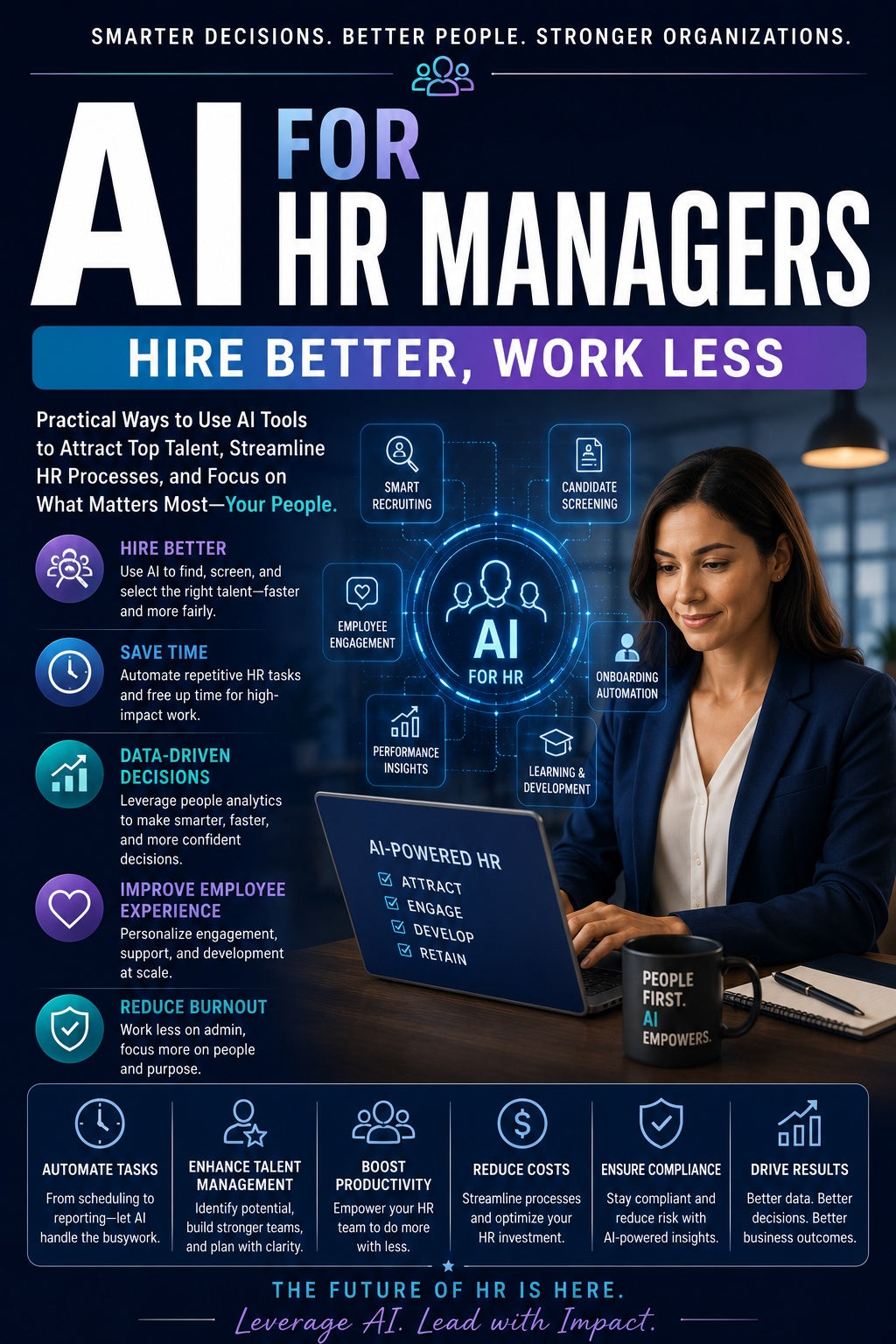 AI for HR Managers: Hire Better, Work Less