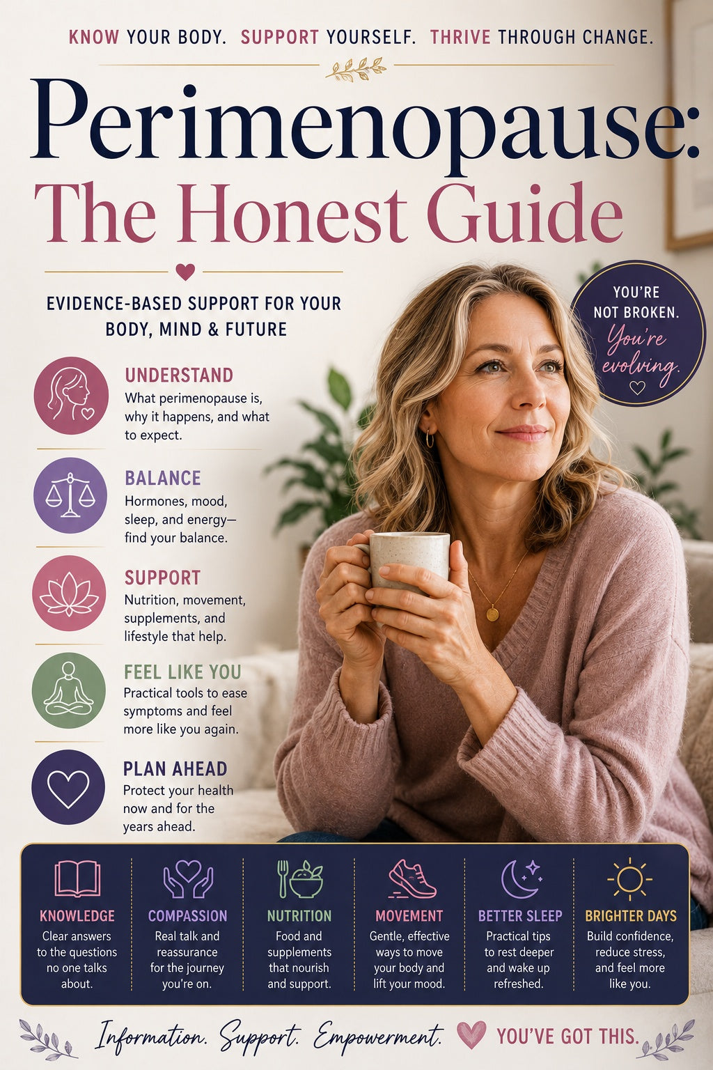 Perimenopause: The Honest Guide